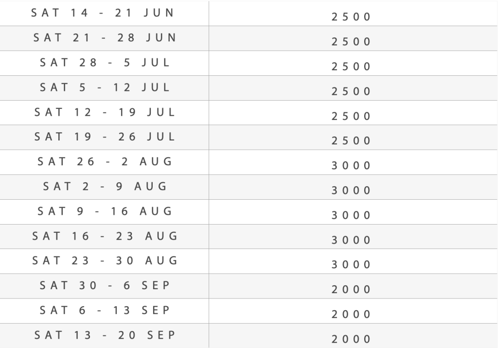 Chalet coffy summer pricing 2025 central chalet self catered